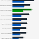 Illustration for article titled Nvidia GeForce GTX 980 Ti Review: Overkill Without Excess